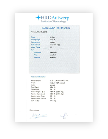 Gyémántok minőségi tanúsítványa